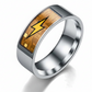 NFC Smart Rings